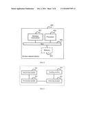 METHOD AND APPARATUS FOR SENDING CONTROL CHANNEL INFORMATION BASED ON     MULTI-SECTOR CELL NETWORKING diagram and image