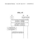 METHOD FOR PERFORMING A LOGICAL CHANNEL PRIORITIZATION AND COMMUNICATION     DEVICE THEREOF diagram and image