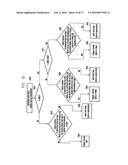 METHOD AND APPARATUS FOR TRANSMITTING AND RECEIVING DATA USING PLURALITY     OF CARRIERS IN MOBILE COMMUNICATION SYSTEM diagram and image