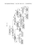 METHOD AND APPARATUS FOR TRANSMITTING AND RECEIVING DATA USING PLURALITY     OF CARRIERS IN MOBILE COMMUNICATION SYSTEM diagram and image