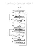 METHOD AND APPARATUS FOR TRANSMITTING AND RECEIVING DATA USING PLURALITY     OF CARRIERS IN MOBILE COMMUNICATION SYSTEM diagram and image