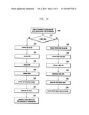 METHOD AND APPARATUS FOR TRANSMITTING AND RECEIVING DATA USING PLURALITY     OF CARRIERS IN MOBILE COMMUNICATION SYSTEM diagram and image