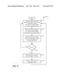 Antenna Method and Apparatus diagram and image