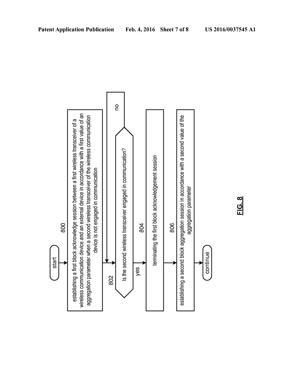 DYNAMIC AGGREGATION FOR COEXISTENCE BETWEEN WIRELESS TRANSCEIVERS OF A     HOST DEVICE - diagram, schematic, and image 08