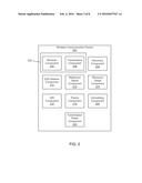 SYSTEMS, METHODS, AND DEVICES FOR DISTRIBUTED SCHEDULING FOR     DEVICE-TO-DEVICE INTERFERENCE MITIGATION diagram and image