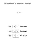 ACCESS CONTROL METHOD AND APPARATUS OF UE diagram and image