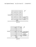 Device, Network, and Method for Communications with Spatial-specific     Sensing diagram and image