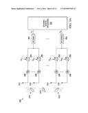 Device, Network, and Method for Communications with Spatial-specific     Sensing diagram and image