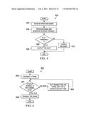 Device, Network, and Method for Communications with Spatial-specific     Sensing diagram and image