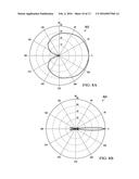 Device, Network, and Method for Communications with Spatial-specific     Sensing diagram and image