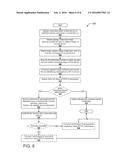 CONNECTING WIRELESS DEVICES USING VISUAL IMAGE CAPTURE AND PROCESSING diagram and image