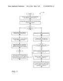 CONNECTING WIRELESS DEVICES USING VISUAL IMAGE CAPTURE AND PROCESSING diagram and image