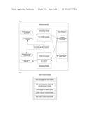 Inter-terminal device-to-device communication method and system diagram and image