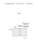 METHOD FOR DEVICE TO DEVICE COMMUNICATION BETWEEN TERMINALS AND TERMINAL     FOR SUPPORTING SAME diagram and image