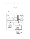 METHOD FOR DEVICE TO DEVICE COMMUNICATION BETWEEN TERMINALS AND TERMINAL     FOR SUPPORTING SAME diagram and image