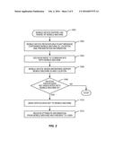 Method And System For Managing Communications Between A Mobile Device And     A Machine diagram and image