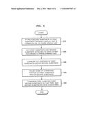 DISPLAY APPARATUS AND METHOD OF MANUFACTURING THE SAME diagram and image