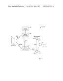 Wireless Light Pairing, Dimming and Control diagram and image