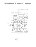 EXTREME UV LIGHT GENERATION APPARATUS diagram and image