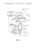 EXTREME UV LIGHT GENERATION APPARATUS diagram and image