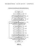 EXTREME UV LIGHT GENERATION APPARATUS diagram and image