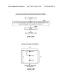 EXTREME UV LIGHT GENERATION APPARATUS diagram and image