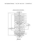 EXTREME UV LIGHT GENERATION APPARATUS diagram and image