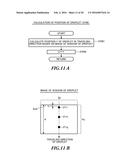 EXTREME UV LIGHT GENERATION APPARATUS diagram and image