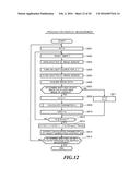 EXTREME UV LIGHT GENERATION APPARATUS diagram and image