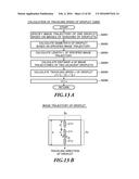 EXTREME UV LIGHT GENERATION APPARATUS diagram and image