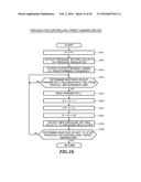 EXTREME UV LIGHT GENERATION APPARATUS diagram and image