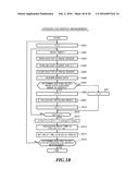 EXTREME UV LIGHT GENERATION APPARATUS diagram and image