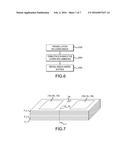 MULTI-LAYERED PRINTED CIRCUIT BOARD HAVING CORE LAYERS INCLUDING INDICIA diagram and image