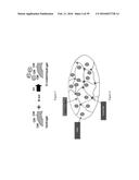 ARTIFICIAL ENVIRONMENT FOR EFFICIENT UPTATE OF FERTILIZERS AND OTHER     AGROCHEMICALS IN SOIL diagram and image