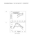 ARTIFICIAL ENVIRONMENT FOR EFFICIENT UPTATE OF FERTILIZERS AND OTHER     AGROCHEMICALS IN SOIL diagram and image