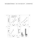 ARTIFICIAL ENVIRONMENT FOR EFFICIENT UPTATE OF FERTILIZERS AND OTHER     AGROCHEMICALS IN SOIL diagram and image