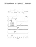 COMPOSITIONS AND METHODS FOR MODULATING IMMUNITY IN PLANTS diagram and image