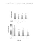 COMPOSITIONS AND METHODS FOR MODULATING IMMUNITY IN PLANTS diagram and image