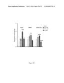 COMPOSITIONS AND METHODS FOR MODULATING IMMUNITY IN PLANTS diagram and image