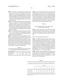 BACTERIAL SPORE COMPOSITIONS FOR INDUSTRIAL USES diagram and image