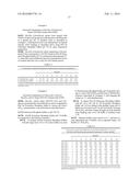 BACTERIAL SPORE COMPOSITIONS FOR INDUSTRIAL USES diagram and image