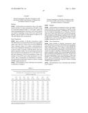 BACTERIAL SPORE COMPOSITIONS FOR INDUSTRIAL USES diagram and image