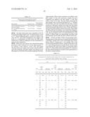 BACTERIAL SPORE COMPOSITIONS FOR INDUSTRIAL USES diagram and image