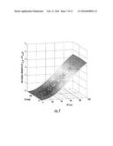 APPARATUS AND METHOD FOR MINIMIZING THE INFLUENCE OF CORNEAL BIREFRINGENCE     ON THE ANALYSIS OF EYE FIXATION AND FOCUS USING RETINAL BIREFRINGENCE     SCANNING diagram and image