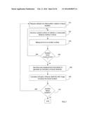 Cardiac tissue elasticity sensing diagram and image