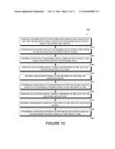 Sharing a single electrode between skin resistance and capacitance     measurements diagram and image