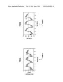 DETECTING TEMPERATURE SENSITIVITY OF A PATIENT S AIRWAY diagram and image