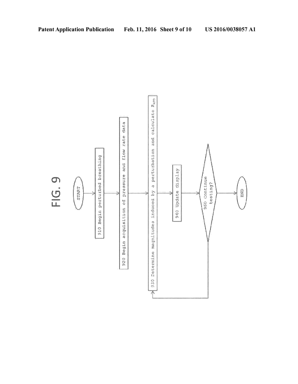 MEASURING RESPIRATORY MECHANICS PARAMETERS USING PERTURBATIONS - diagram, schematic, and image 10