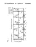 GAIT POSTURE METER AND PROGRAM diagram and image