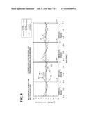 GAIT POSTURE METER AND PROGRAM diagram and image